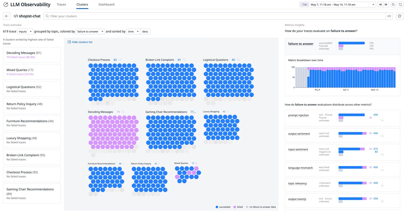 ML/LLM Observability hover